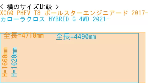 #XC60 PHEV T8 ポールスターエンジニアード 2017- + カローラクロス HYBRID G 4WD 2021-